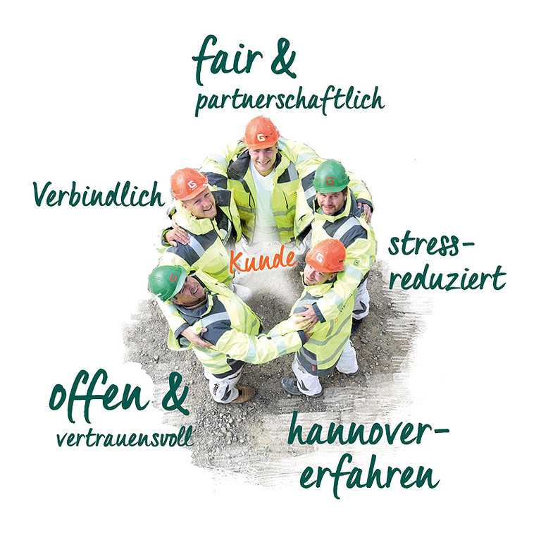 Gundlach Bauunternehmen_Der Stern am Bau_Hannover Gundlach Bauunternehmen_Der Stern am Bau_Hannover