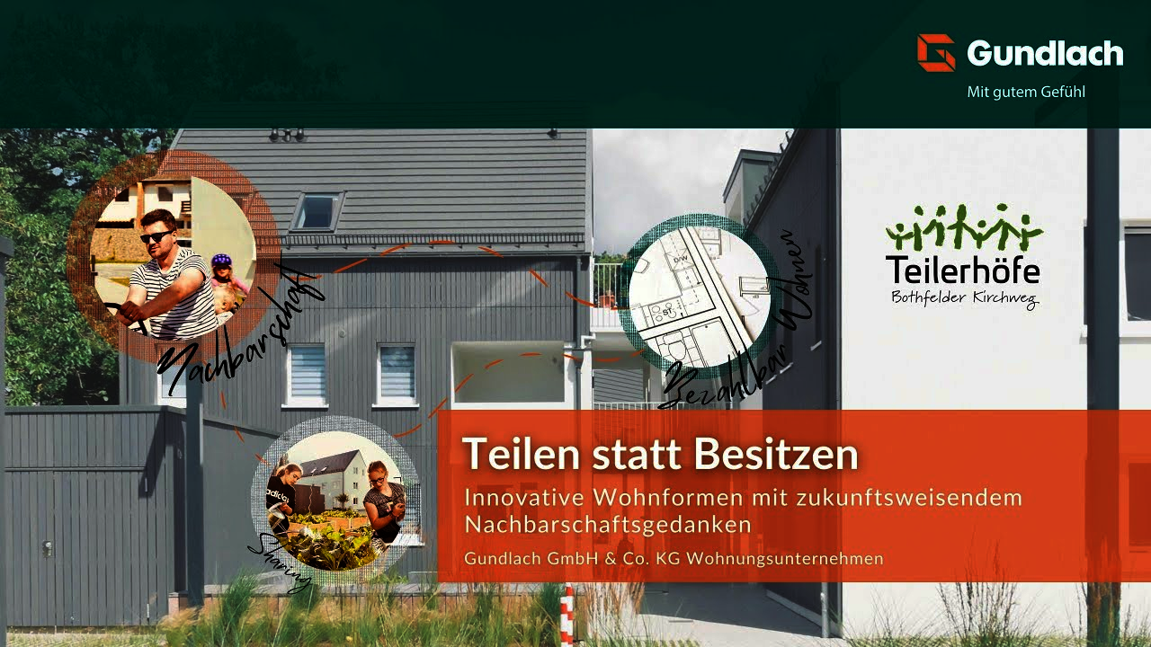 Wohnquartier "Teilerhöfe" | Bezahlbares Wohnen & zukunftsweisende Wohnkonzepte